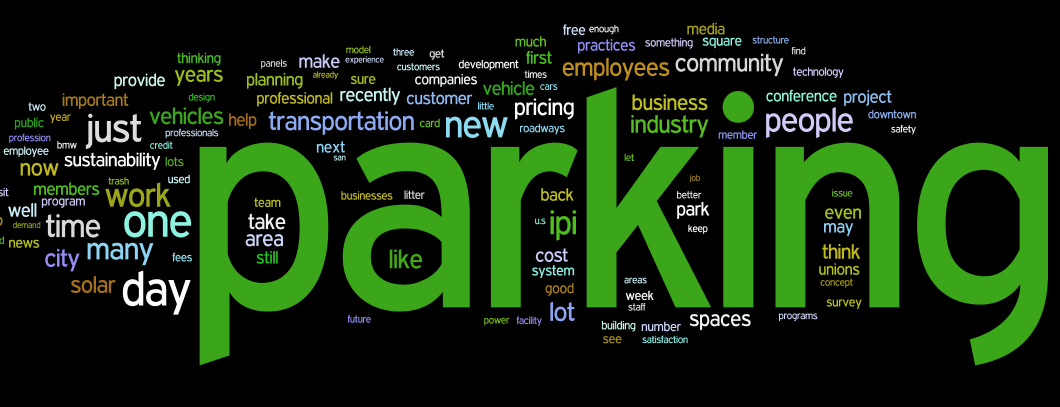 Parking-word-cloud